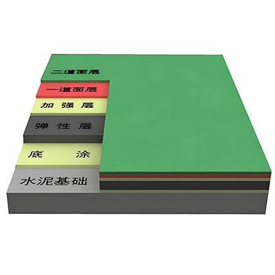 丙烯酸塑胶地面系统图
